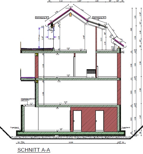 Gröbenzell, Schnitt A
